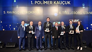 STANDARD PROFİL'E