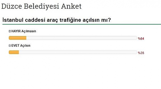 HALKIN ÇOĞUNLUĞU AÇILMASIN DİYOR