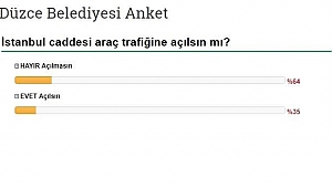 HALKIN ÇOĞUNLUĞU AÇILMASIN DİYOR