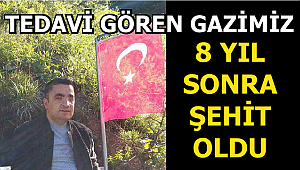 BAŞIN SAĞOLSUN DÜZCE