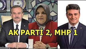 DÜZCE'DE SONUÇ BELLİ OLDU