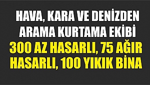 AFETİN SON BİLANÇOSU