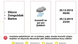 ÇOK KUVVETLİ YAĞIŞ GELİYOR