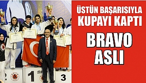 WUSHU KUNG FU AVRUPA ŞAMPİYONU OLDU