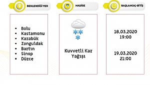 METEOROLOJİ UYARDI: KAR YAĞABİLİR