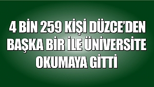 DÜZCE'DE 62 BİN 529 GENÇ YAŞIYOR