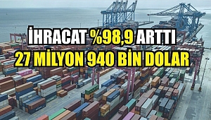 DÜZCE’DE İHRACAT ARTTI