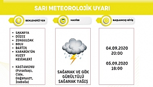 KUVVETLİ SAĞANAK YAĞIŞLARA DİKKAT !