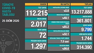 BU GİDİŞATI DEĞİŞTİRMEK BİZİM ELİMİZDE