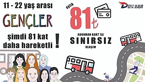 GENÇLERE 81 LİRAYA LİMİTSİZ ULAŞIM İMKANI
