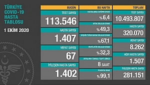 KORONA 67 CAN DAHA ALDI