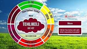 DÜZCE ZEHİR SOLUYOR!