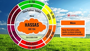 DÜZCE'NİN HAVASI YİNE KİRLİ