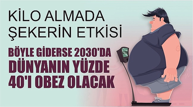 KAHVALTIYI ATLAMAK 4,5 KAT ARTMIŞ OBEZİTE RİSKİ DEMEK