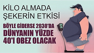 KAHVALTIYI ATLAMAK 4,5 KAT ARTMIŞ OBEZİTE RİSKİ DEMEK