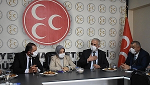 AK PARTİ'DEN MHP'YE ZİYARET