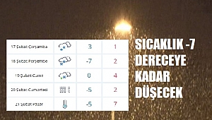 DÜZCE'DE KAR YAĞIŞI DEVAM EDİYOR