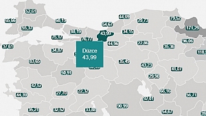 SAĞLIK BAKANLIĞI DÜZCE'DEKİ VAKA SAYISINI AÇIKLADI
