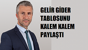 DEVA PARTİSİ’NDEN ŞEFFAFLIK ÖRNEĞİ