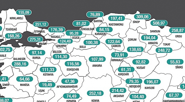 DÜZCE'DE CORONAVİRÜSTE ÜRKÜTEN RAKAMLAR