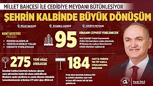 DÜZCE KABUĞUNU DEĞİŞTİRİYOR