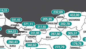 DÜZCE’DEKİ VAKA SAYISI SÜREKLİ ARTIYOR
