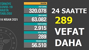 TABLODA DURUM GİTTİKÇE KÖTÜLEŞİYOR