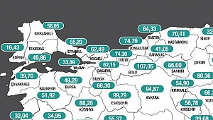 DÜZCE'DE VAKA SAYILARI ARTTI