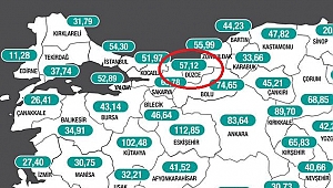 DÜZCE'DE VAKA SAYISI AÇIKLANDI
