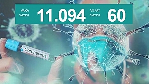 VAKA SAYISI PATLADI!