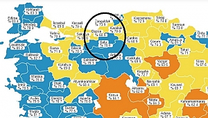 AŞILAMADA BOLU DÜZCE'Yİ SOLLADI!