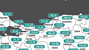 DİKKAT! DÜZCE'DE COVİD-19 VAKA SAYISI ARTIYOR