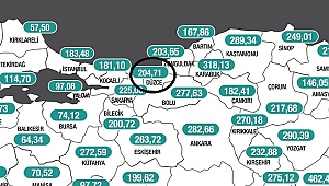 DÜZCE'DE VAKA SAYILARI HIZLA ARTMAYA BAŞLADI