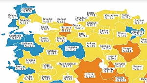DÜZCE SARI KATEGORİDE
