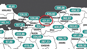 DÜZCE'DE KORONAVİRÜS VAKA SAYISI PATLADI!