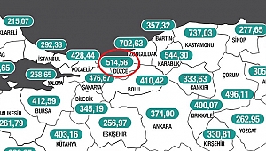 HA GAYRET DÜZCE!