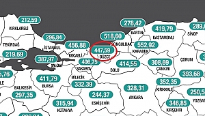 DÜZCE'DE VAKA SAYILARI GERİLEMEYE BAŞLADI