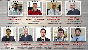 DÜZCE ÜNİVERSİTESİ ÖĞRETİM ÜYELERİ DÜNYANIN EN ETKİLİ BİLİM İNSANLARI LİSTESİNDE