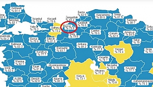 DÜZCE AŞILAMADA MAVİ KATEGORİYE GEÇTİ