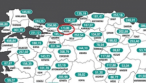 DÜZCE'DE VAKALARDA DÜŞÜ DEVAM EDİYOR