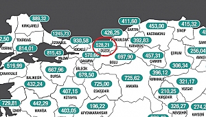 DÜZCE'DE KORONA VAKALARI 4 KAT ARTTI!