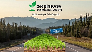 İMAMOĞLU'NDAN DÜZCE PAYLAŞIMI