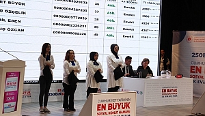 TOKİ KONUTLARI KURASI ÇEKİLDİ