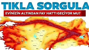 EVİNİZ FAYIN ÜZERİNDE Mİ?