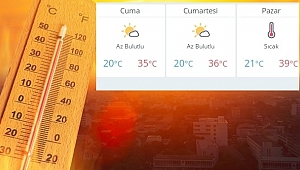 DÜZCE KAVRULACAK, GÖLGEDE 39 DERECE GÖRÜLECEK