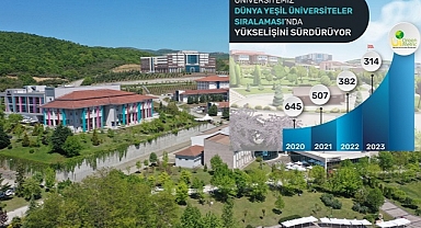 DÜZCE, YEŞİL ÜNİVERSİTELER SIRALAMASINDA YÜKSELDİ