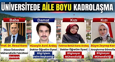 DÜZCE ÜNİVERSİTESİ'NDE KADROLAŞMA İDDİASI