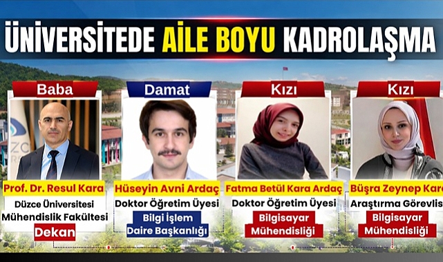 DÜZCE ÜNİVERSİTESİ'NDE KADROLAŞMA İDDİASI