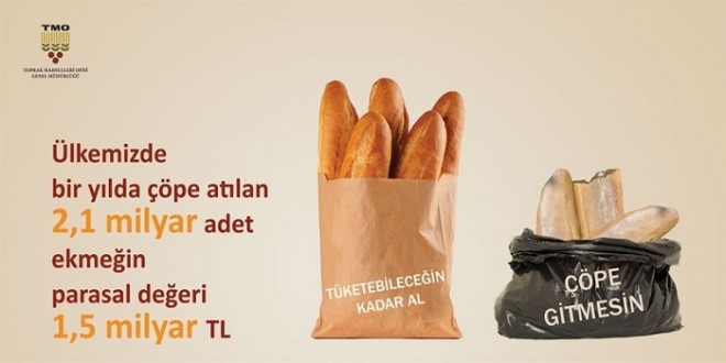 YILDA 2,1 MİLYAR EKMEK İSRAF EDİLİYOR